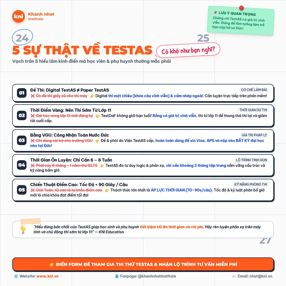 5 sự thật về kỳ thi TestAS mà phụ huynh và học sinh cần biết