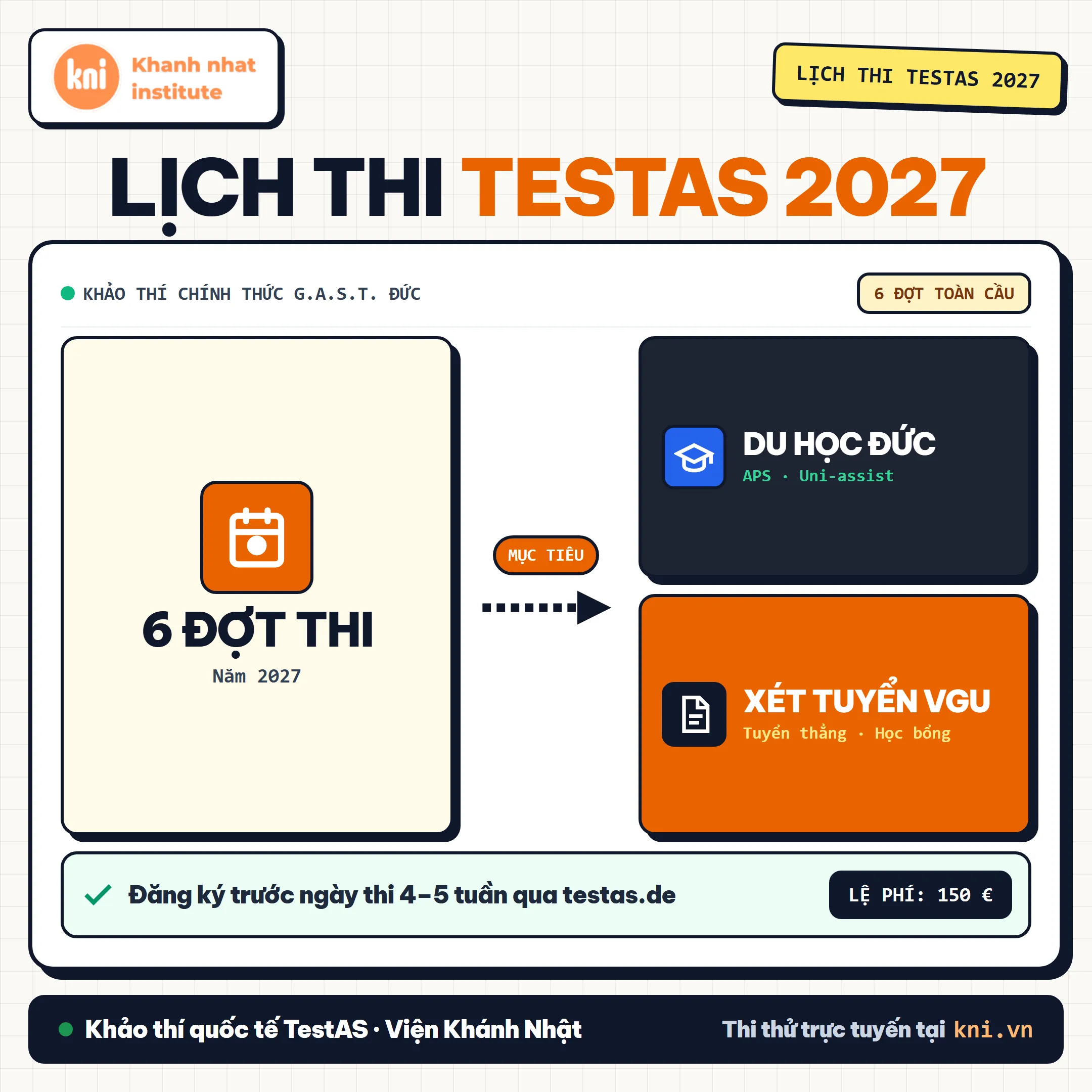 Lịch Thi TestAS 2027 Mới Nhất: Lệ Phí, Cấu Trúc Đề Và Cách Đăng Ký