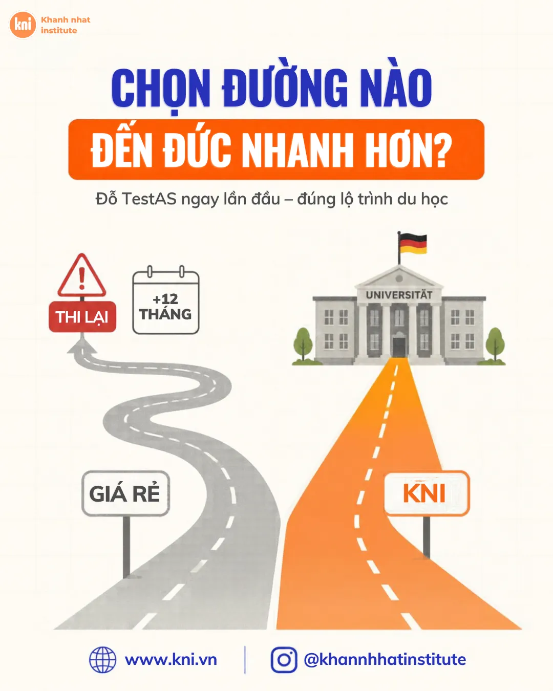 Ôn Luyện TestAS Tại KNI: Chi Phí Cao Hay Khoản Đầu Tư Tiết Kiệm Nhất?