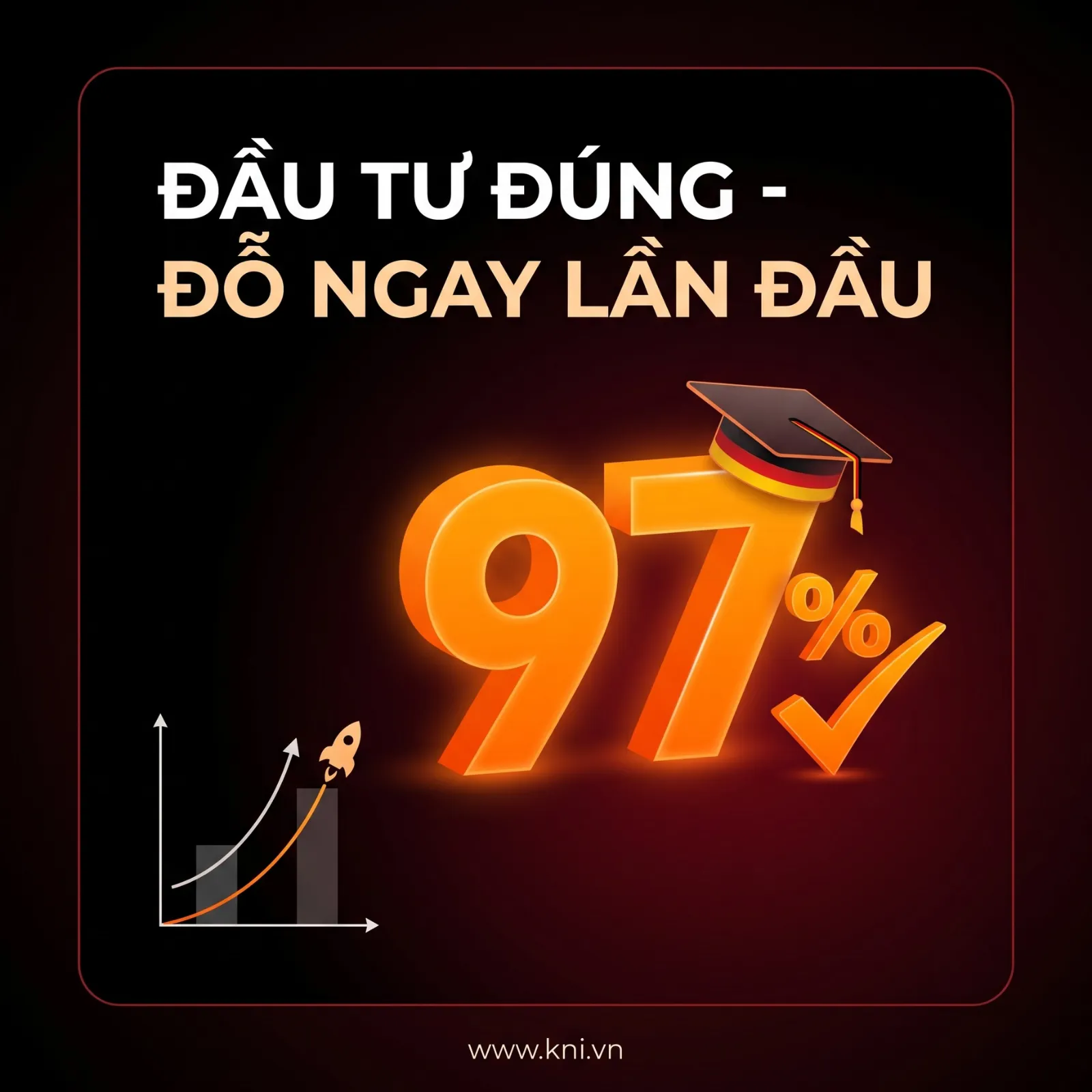Tỷ lệ học viên đạt điểm cao TestAS tại KNI Education