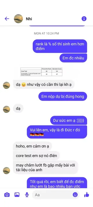 Đánh giá học viên KNI #29 - Luyện thi TestAS