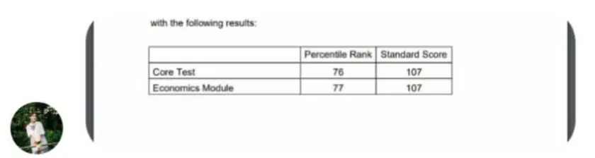 Đánh giá học viên KNI #32 - Luyện thi TestAS